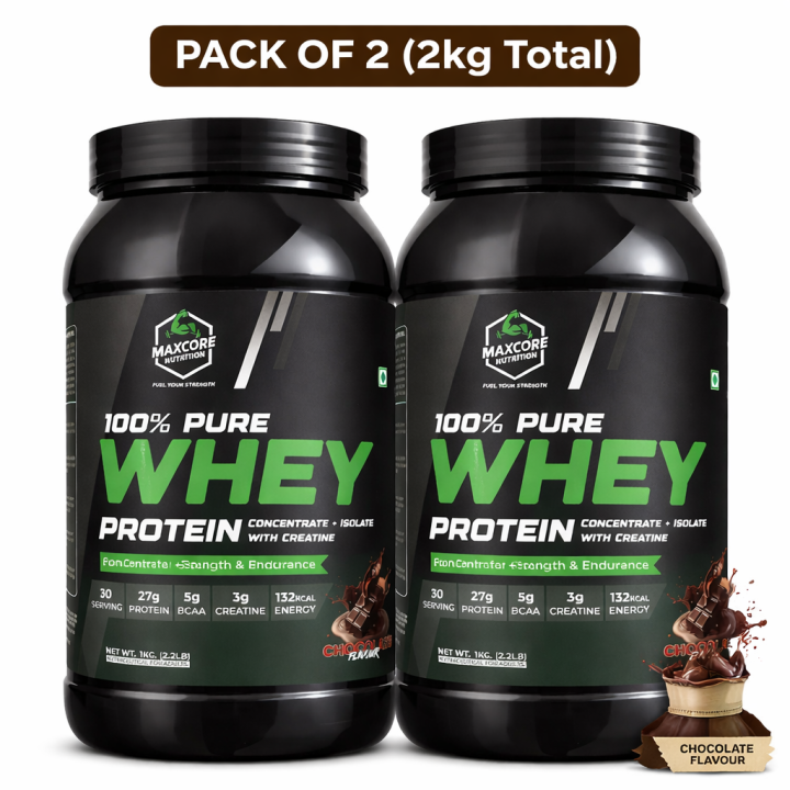 Maxcore 100% Pure Whey Protein 2kg Value Pack | 27g Protein | Chocolate Flavor