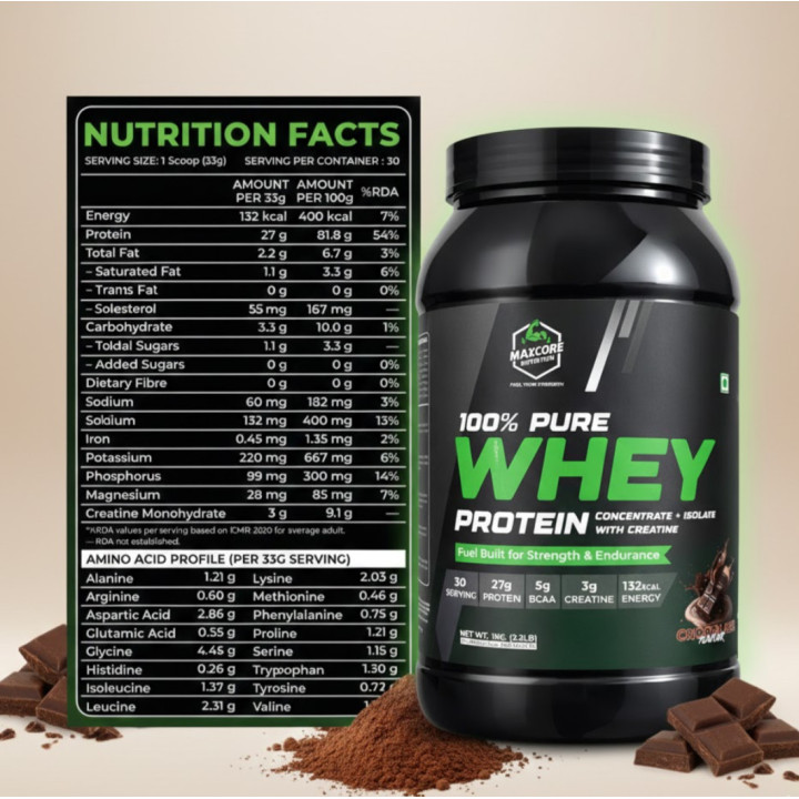 Maxcore 100% Pure Whey Protein 2kg Value Pack | 27g Protein | Chocolate Flavor